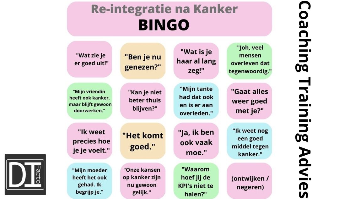 Re-integratie na kanker BINGO